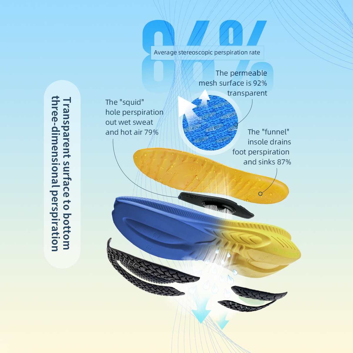 ONEMIX koşu ayakkabıları erkek - Ultragear Running incelemesi ve fiyatı