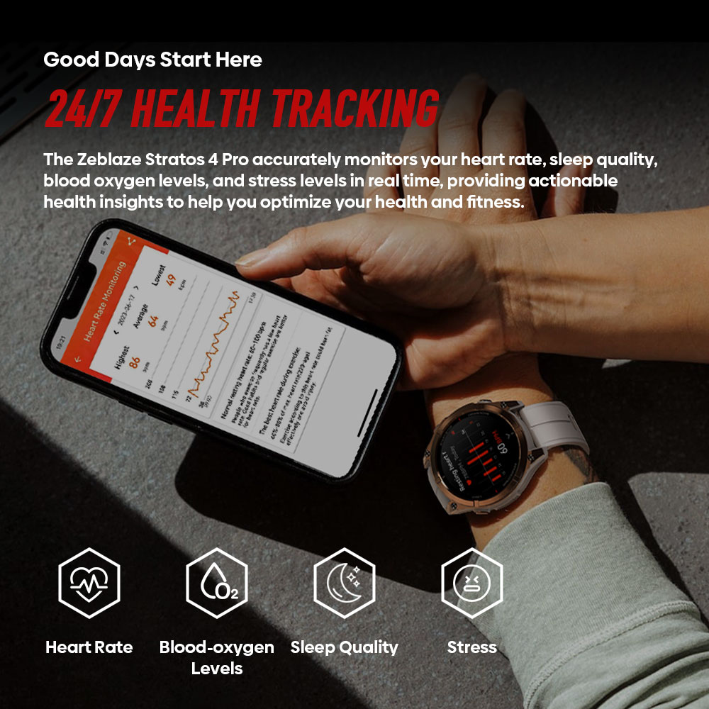 Yeni Zeblaze Stratos 4 PRO AMO - Gps Running Watch incelemesi ve fiyatı