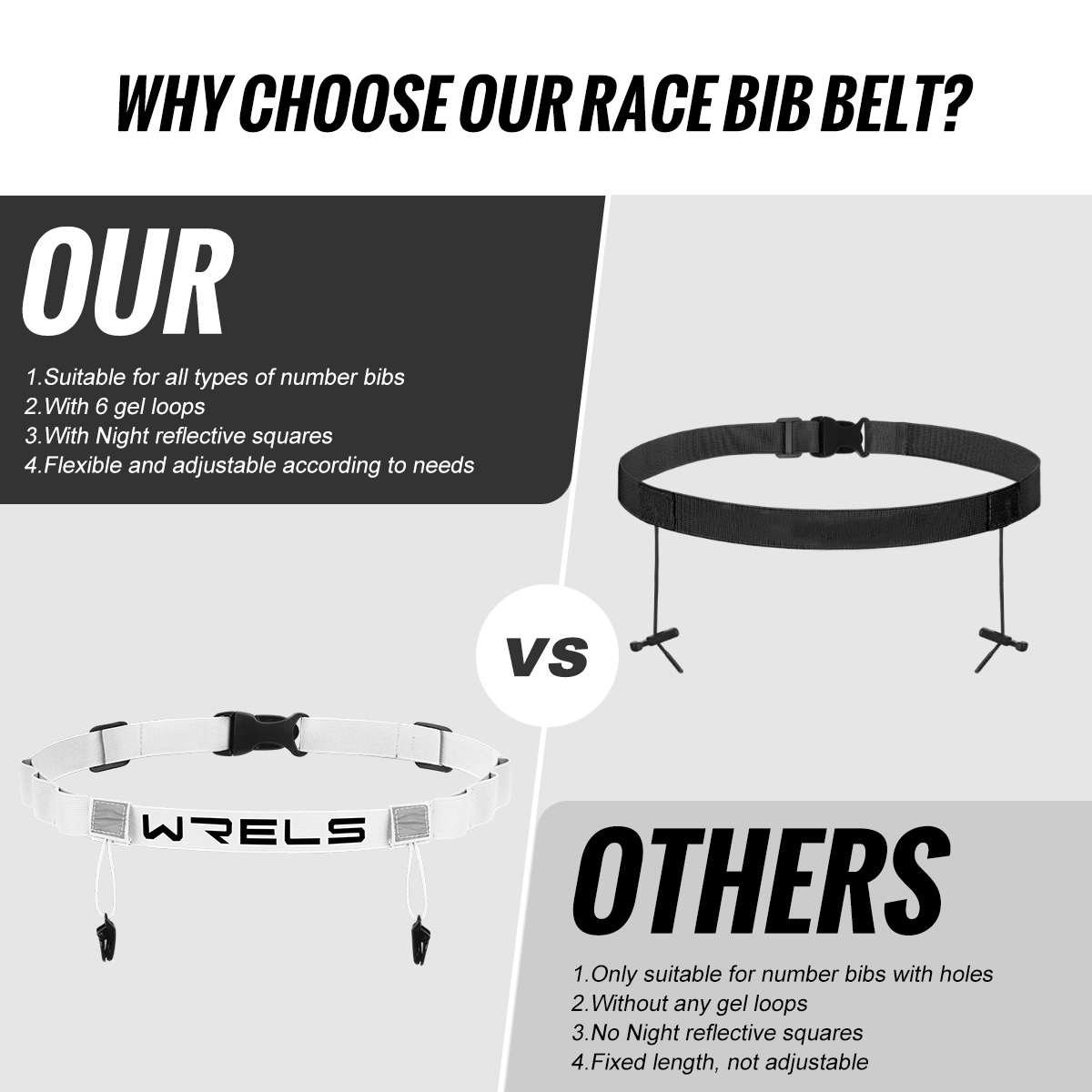 WRELS Açık Hava Sporları Koşu  - Runners Gear incelemesi ve fiyatı