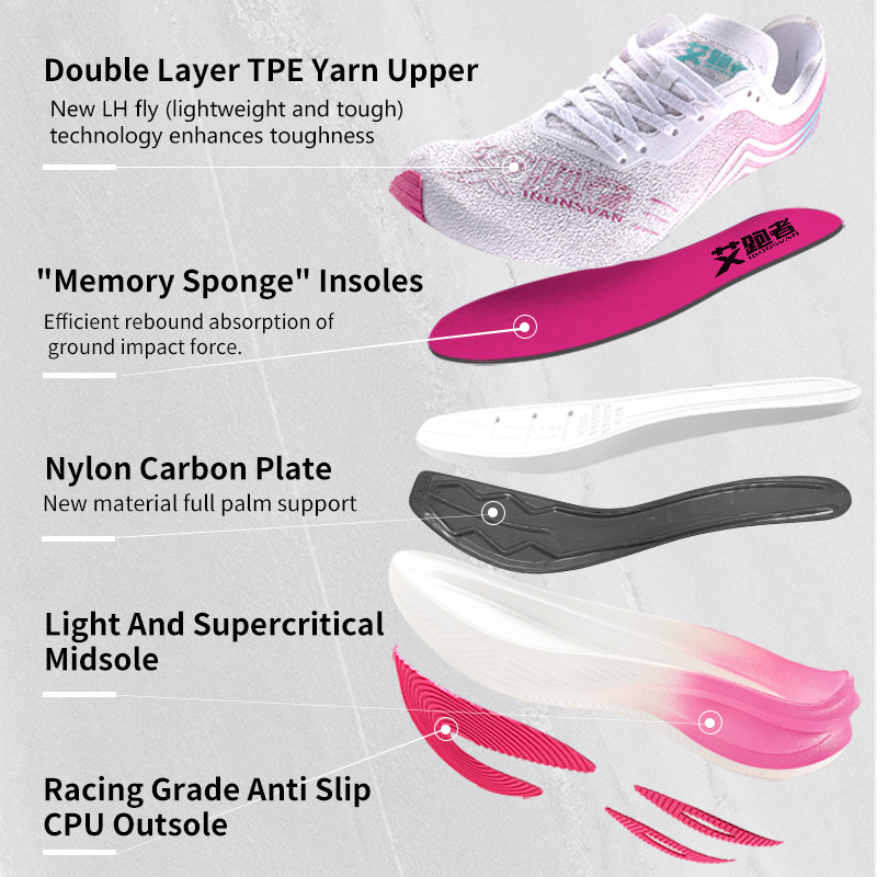 IRUNSVAN Maraton Yarışı Karbon - Ultragear Running incelemesi ve fiyatı