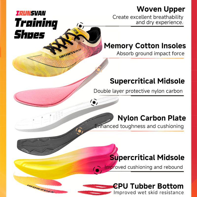 IRUNSVAN Rehuo 1.0 Tam Boy Kar - Ultragear Running incelemesi ve fiyatı