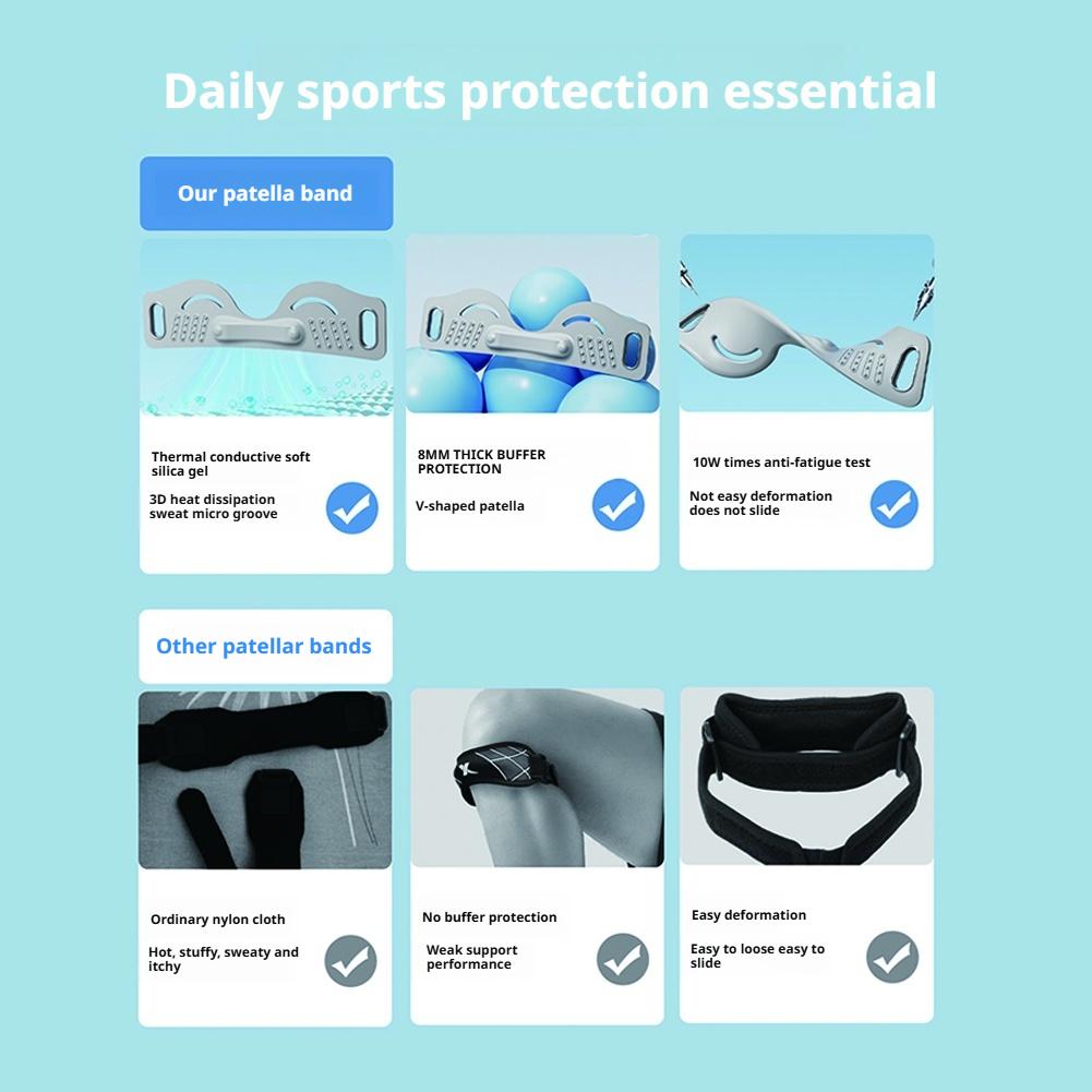 Ağrı Giderme ve Destek için Pa - Running Gear For Knee Pain incelemesi ve fiyatı