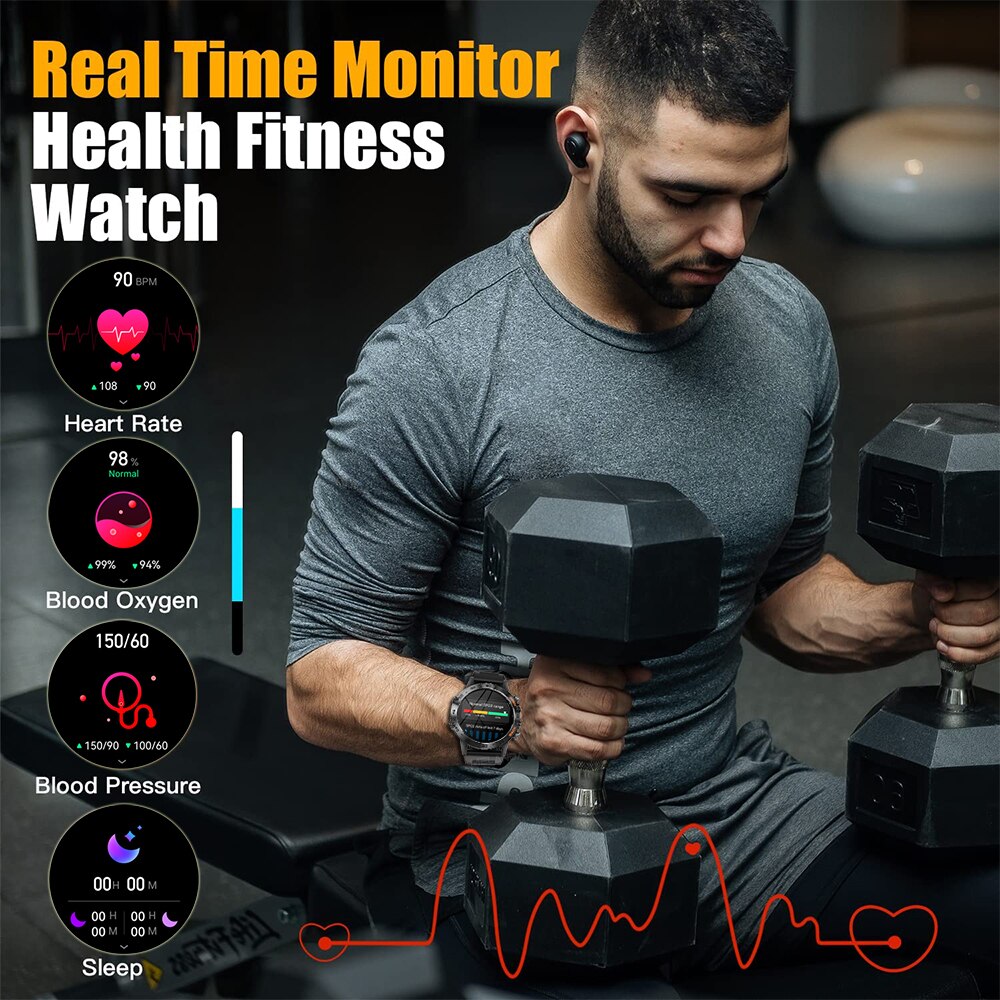 MEVADEN Çelik 1.39 inç Erkekle - Gps Running Watch incelemesi ve fiyatı