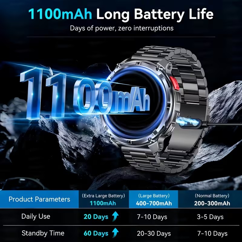 2026 Yeni T-Rex3 Pro 1100mAh P - Gps Running Watch incelemesi ve fiyatı