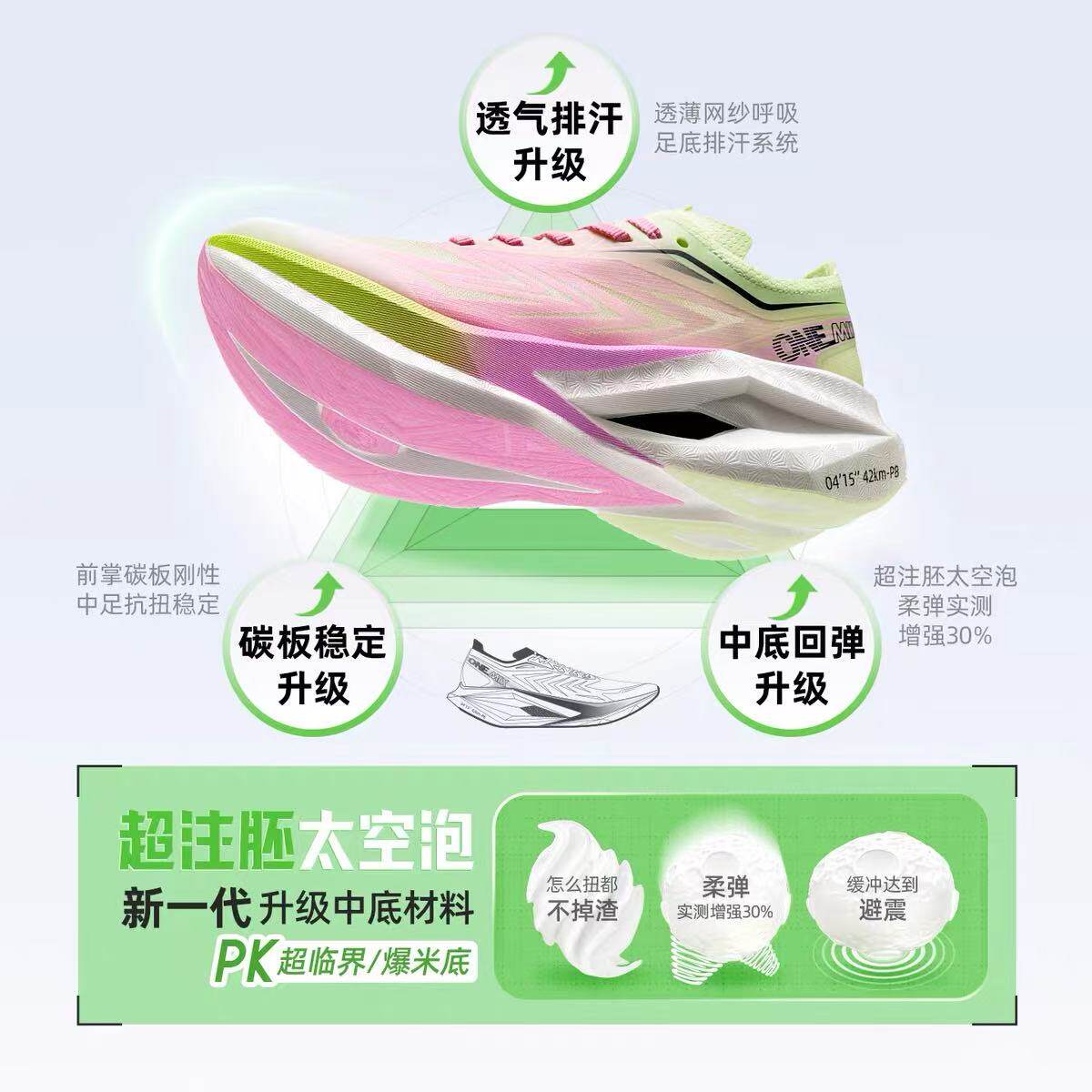 OneMix Kadın Karbon Tabanlı Ma - Running Shoe Carbon incelemesi ve fiyatı